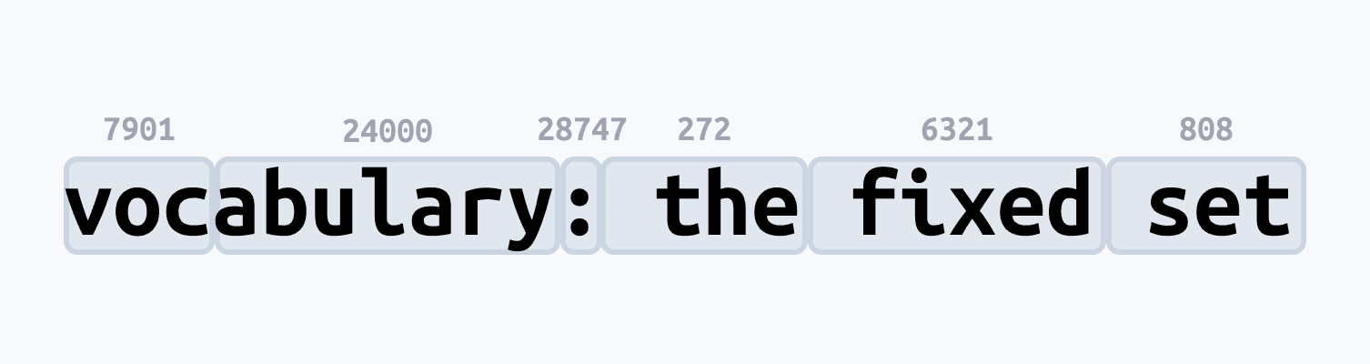 Example showing how the word 'vocabulary' is split into multiple tokens in the model