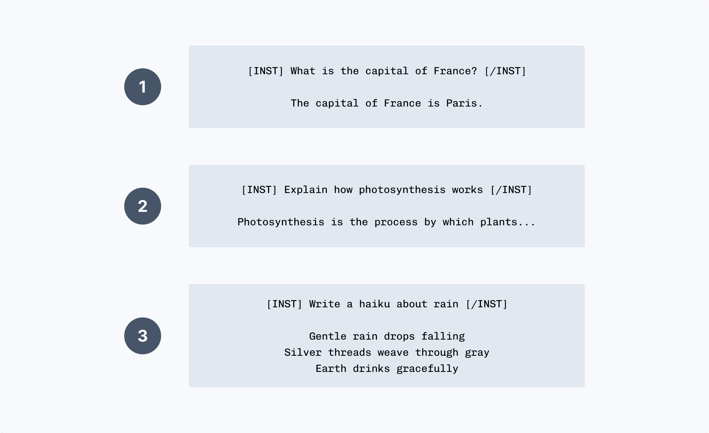 Example of instruction-following dataset format with special tokens