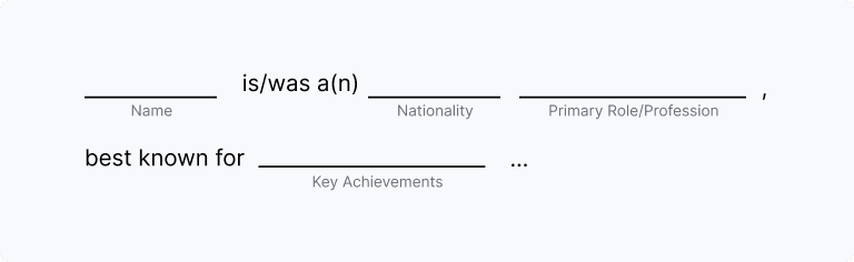 Visualization of learned biographical response template pattern
