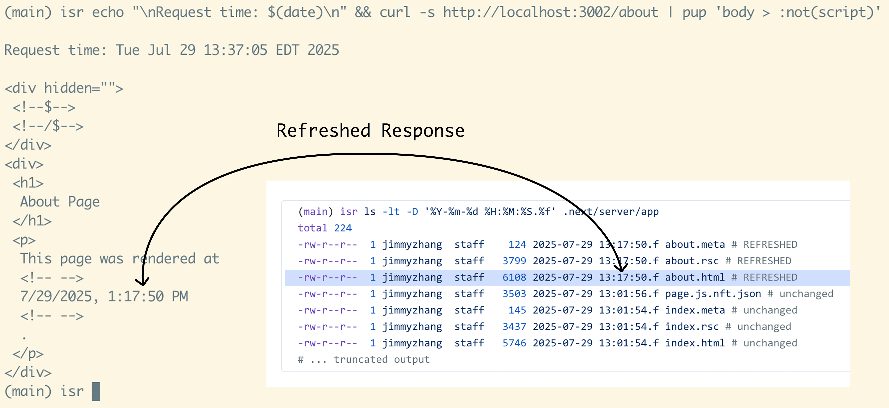 Refreshed response being served from Next.js ISR